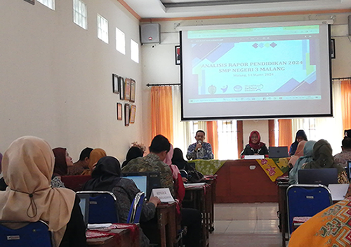 Analisis Hasil Rapor Pendidikan 2024 SMPN 3 Malang